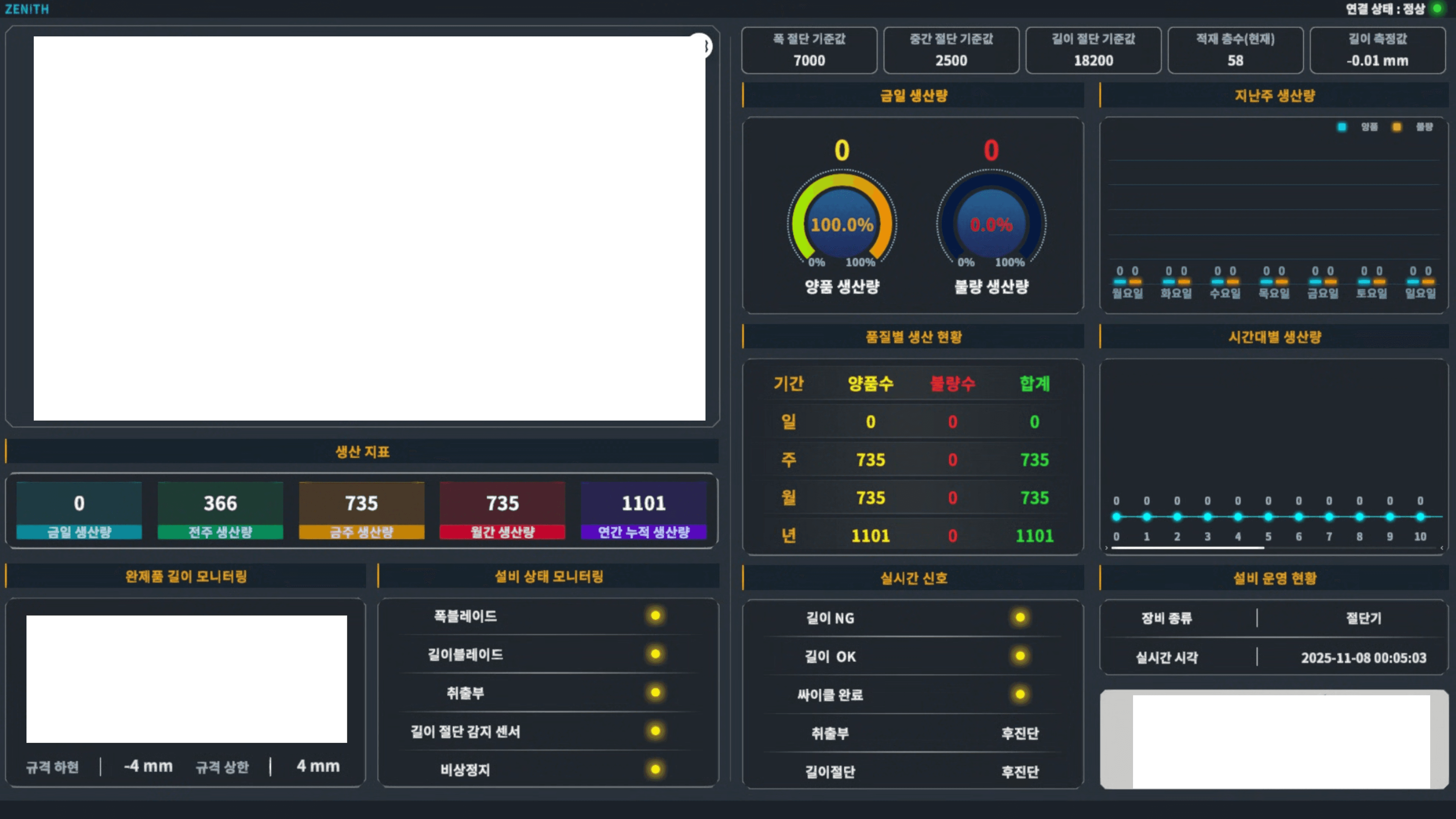 창업 1년 만에, 파트너사 C사 「우수성과 과제」 선정 1